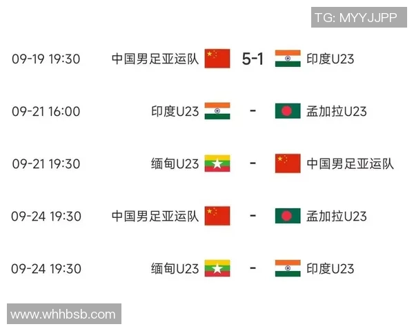 亚运会积分榜更新西安排球队以83分稳居榜首引关注
