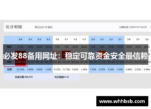 必发88备用网址：稳定可靠资金安全最信赖